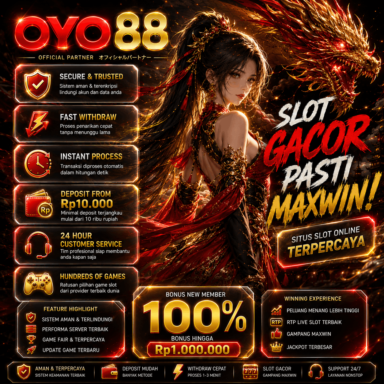 OYO88